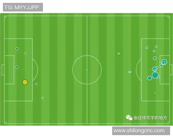 2004年罗马对阵皇马的经典对决回顾与战术分析