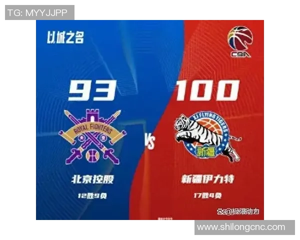 CBA北控对阵深圳的精彩对决分析与胜负预测