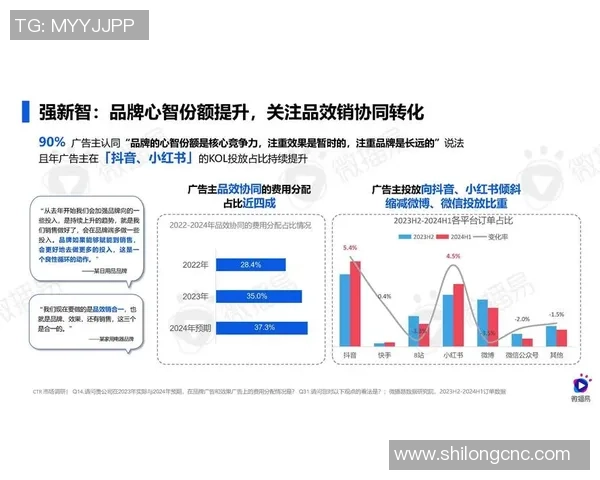 中国免费直播视频平台的崛起与发展对传统媒体的影响分析 中国免费直播视频平台的崛起与发展对传统媒体的影响分析