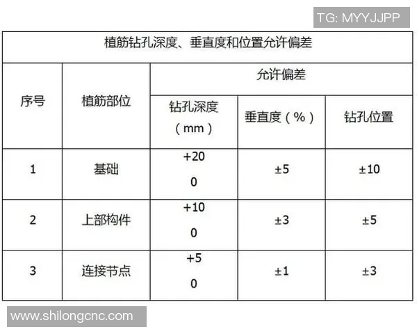 中央脉搏与北方星数据的深度对比与分析探讨 中央脉搏与北方星数据的深度对比与分析探讨